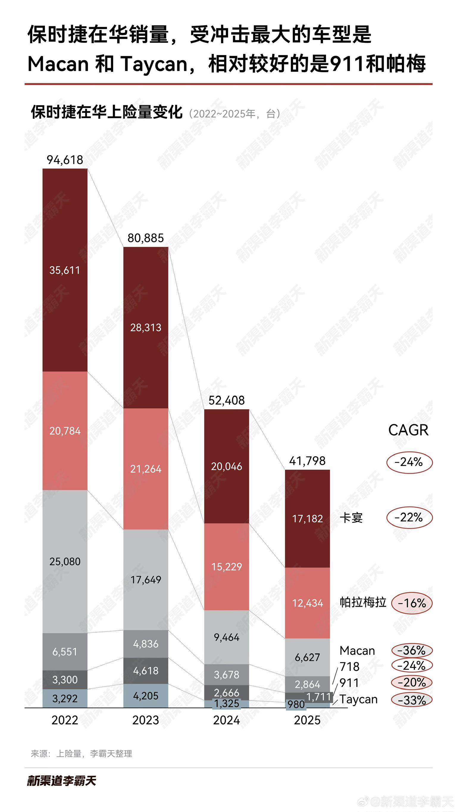 融捷健康:2025年度净利润约7480万元,同比增加59.65%