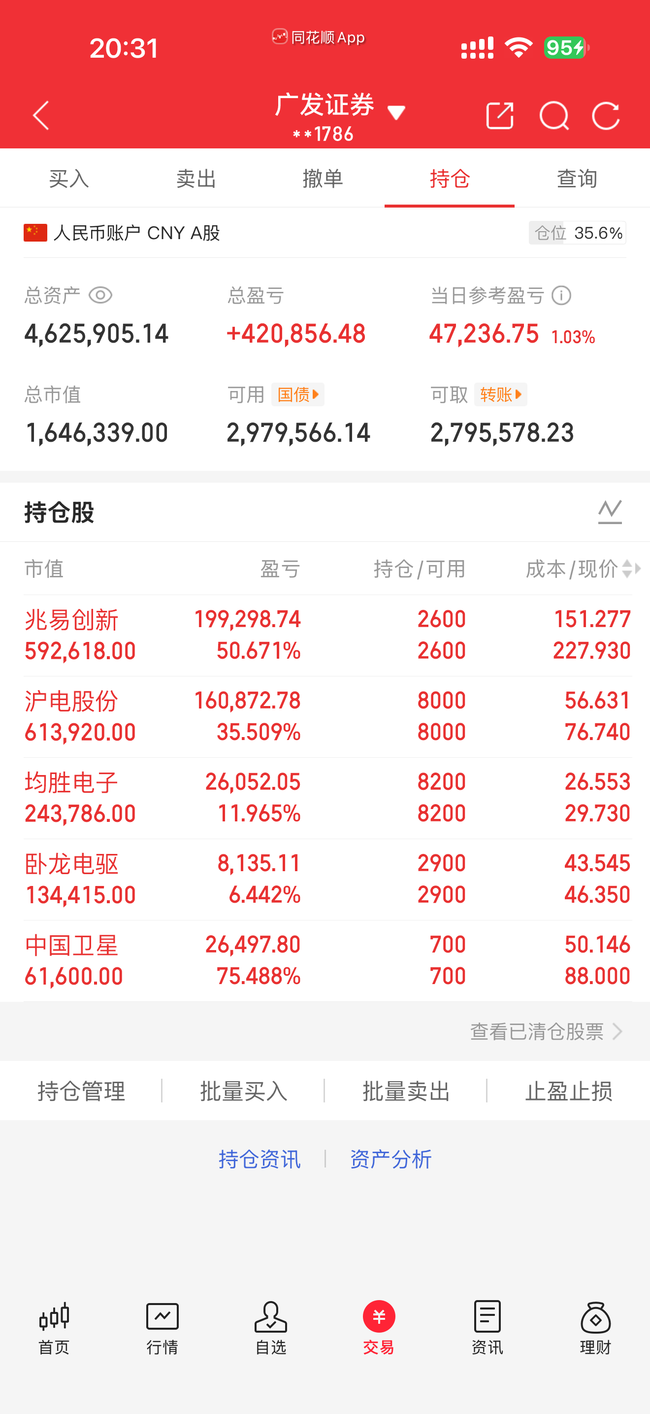 机器人板块下探后持续反弹,机器人ETF易方达(159530)全天净申购达6300万份