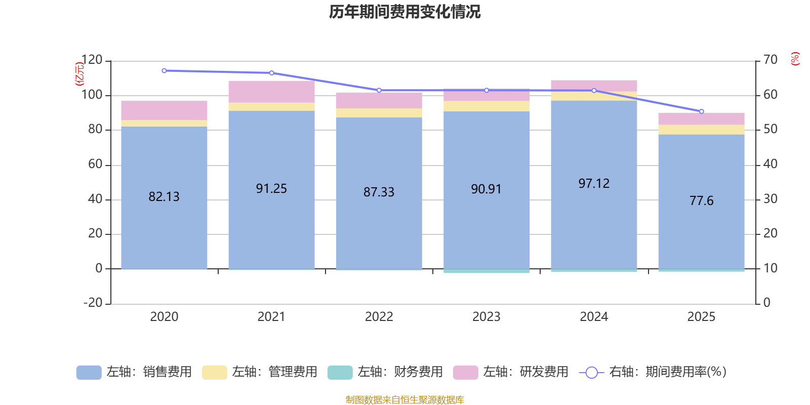 易德龙：2025年净利润同比增长20.66% 拟10派6元