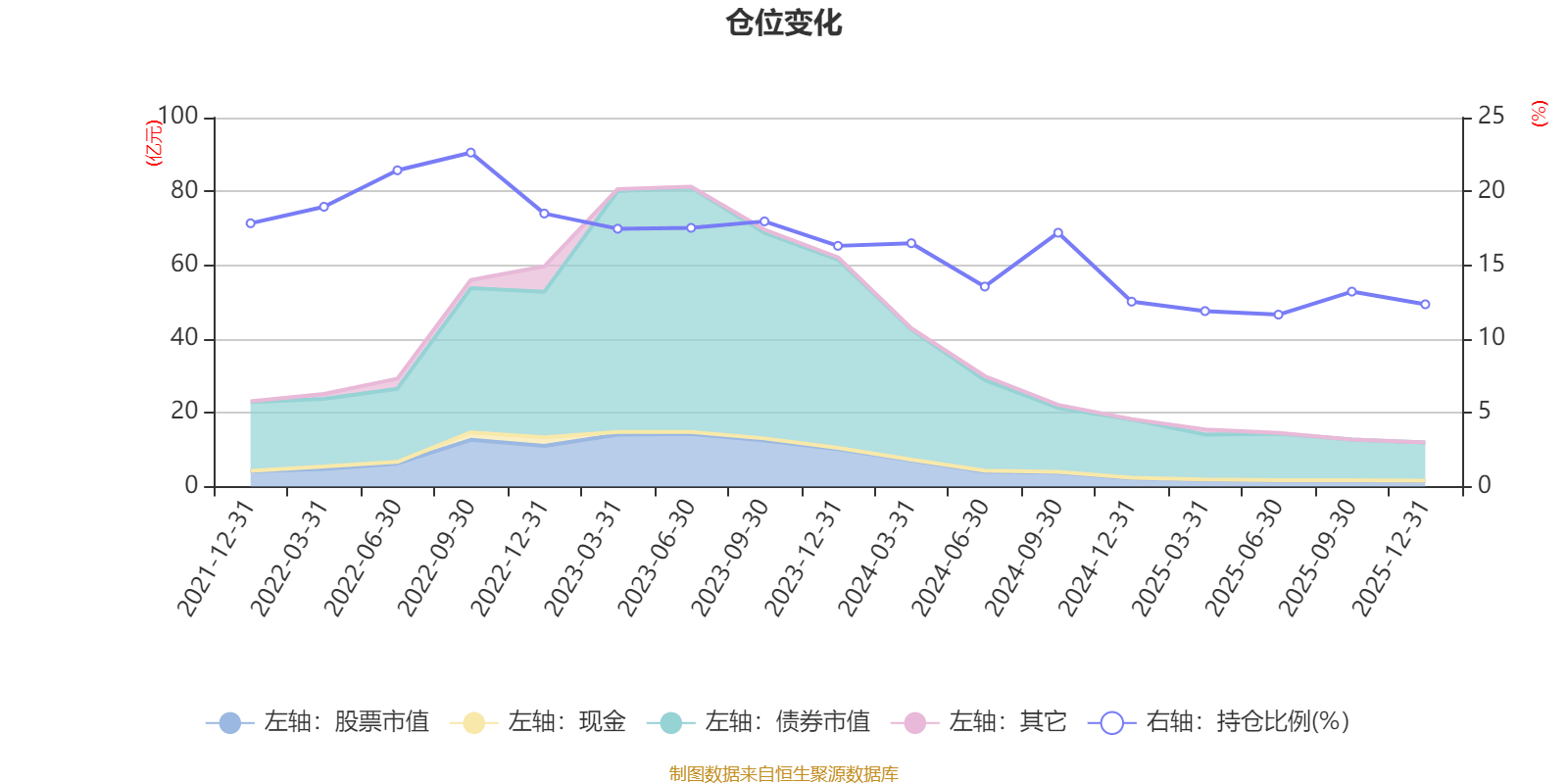特力A：2025年净利润同比增长4.56% 拟10派1.1元