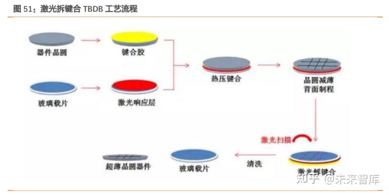 大族激光获得发明专利授权：“一种激光加工头随动控制装置、系统及其方法”