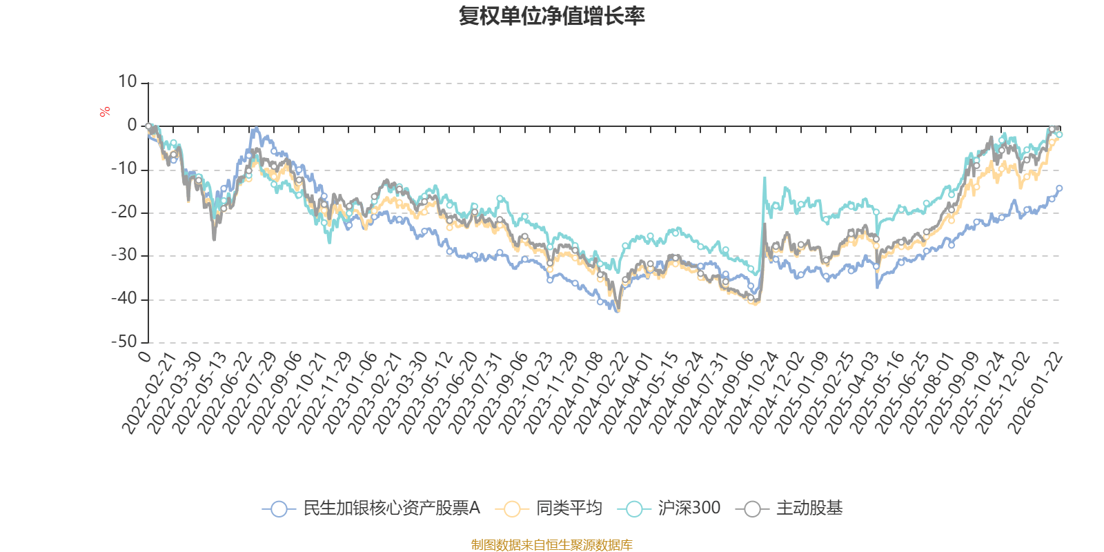 泛亚微透:2025年净利润同比增长9.49% 拟10派3.5元