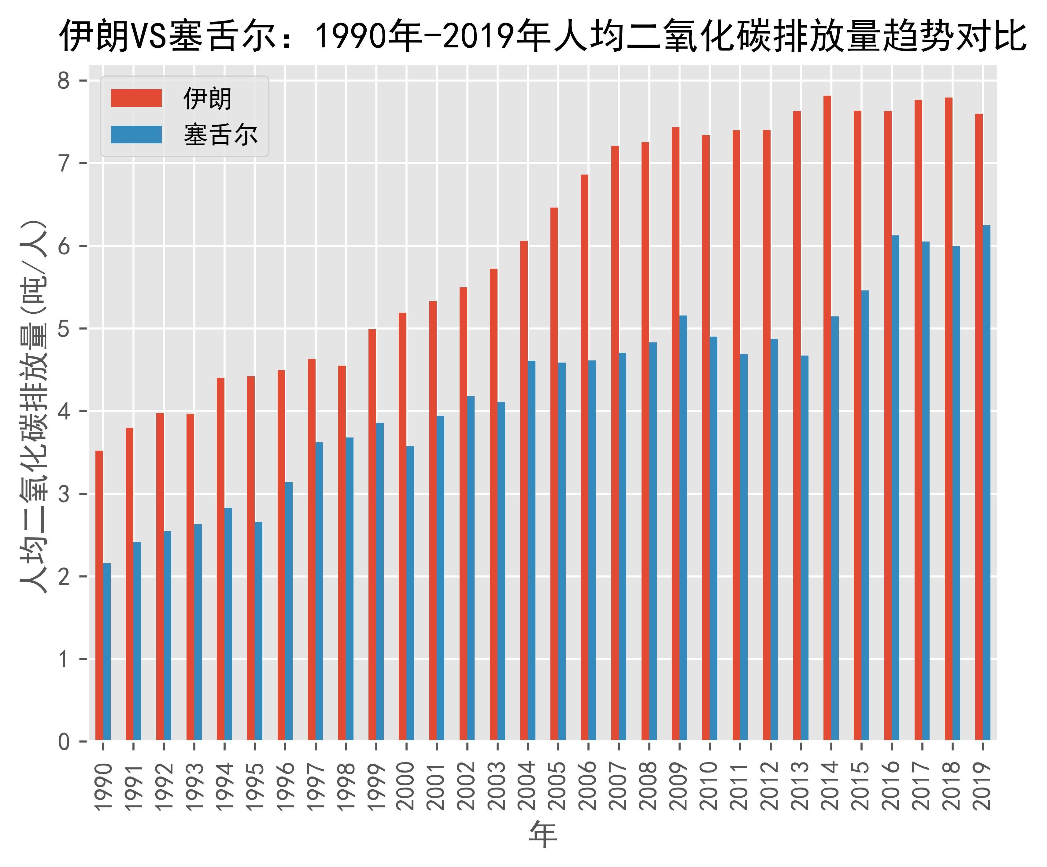 世界银行批准向塞舌尔政府提供3000万美元贷款