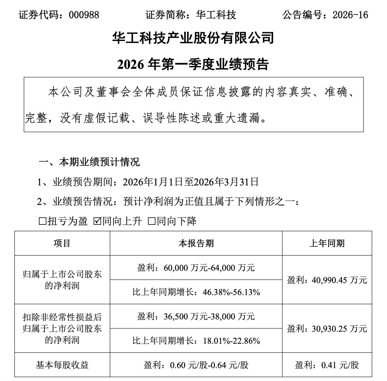 【业绩速递】多家公司净利大增，最高增超7000%