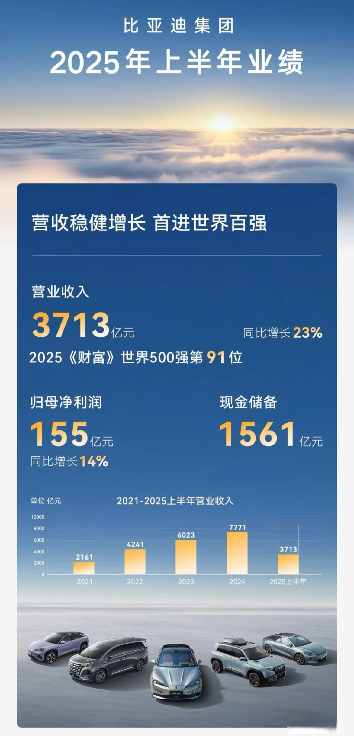 国睿科技:2026年第一季度净利润约7719万元,同比增加2.49%