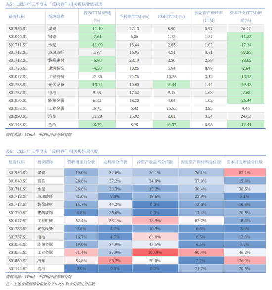 上银基金解读政府工作报告:锚定科技四大主线,聚力服务高质量发展