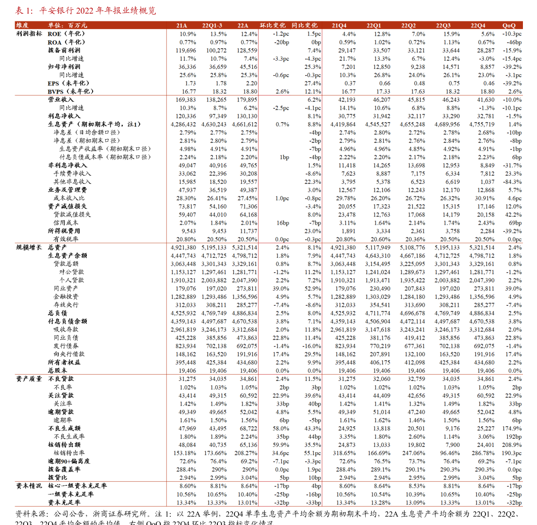 振华股份:关于实施“振华转债”赎回暨摘牌的最后一次提示性公告