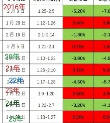 4月以来公告上市股票型ETF平均仓位20.81%