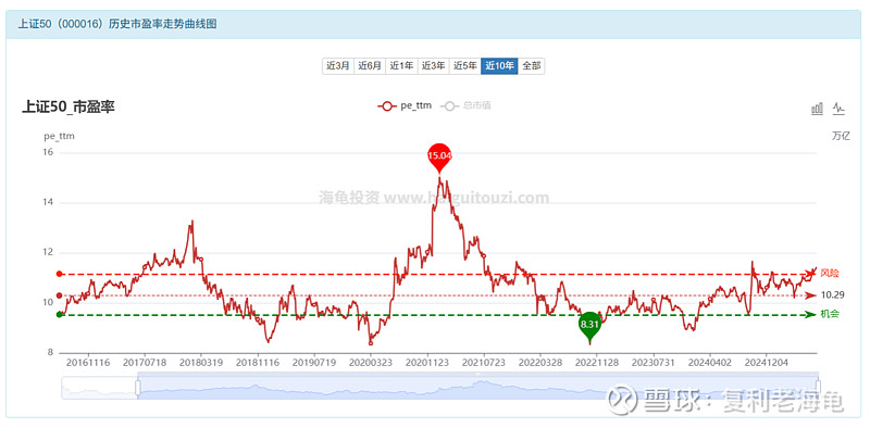 新能源领涨,创业板指再度上攻收获4连阳,创业板ETF易方达(159915)聚焦新兴产业龙头投资机会
