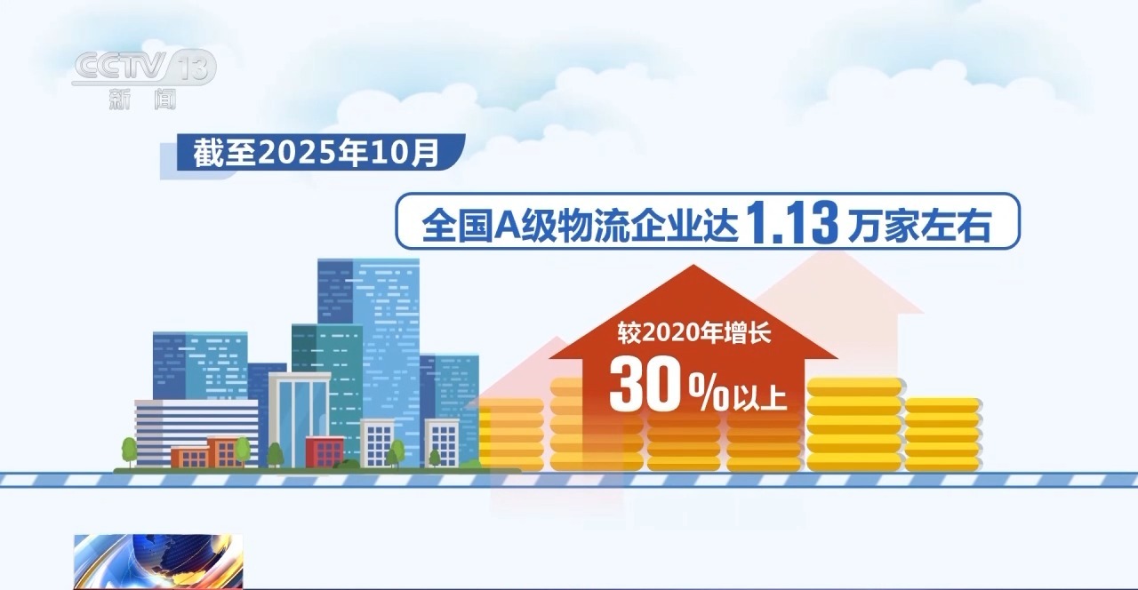 圆通速递2025年快递业务完成量311.44亿件 同比增长17.20%