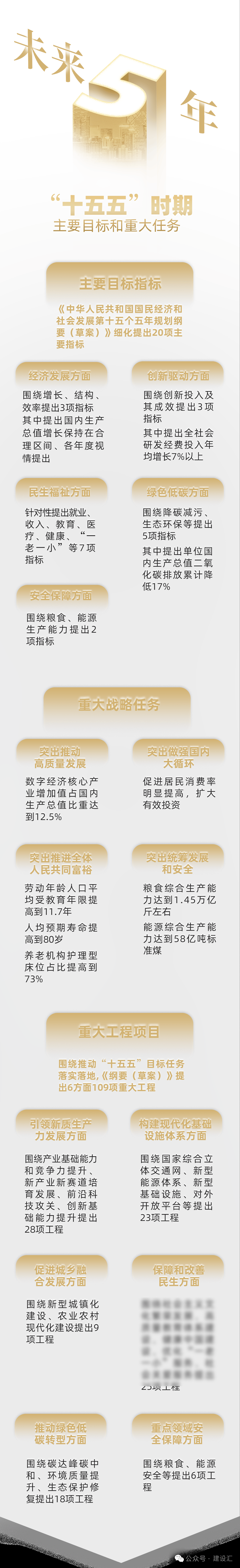 2026年超长期特别国债今起发行