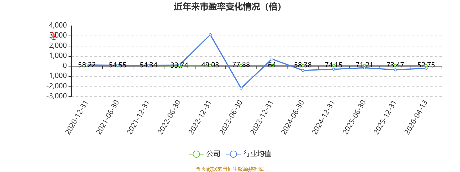 华强科技：2026年第一季度净利润约641万元，同比增加240.27%