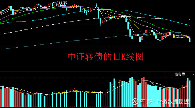 禾丰股份:关于“禾丰转债”预计满足转股价格修正条件的提示性公告