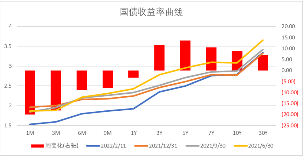 2月阿根廷经济增速放缓,工业降幅达11%