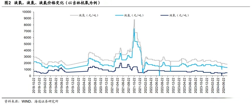 “开票经济”整治见效 一季度开票金额同比下降4.4%