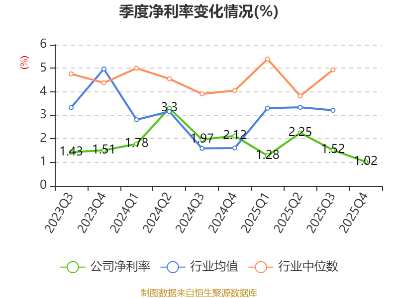 天准科技:2025年净利润同比下降38.95% 拟10派5元