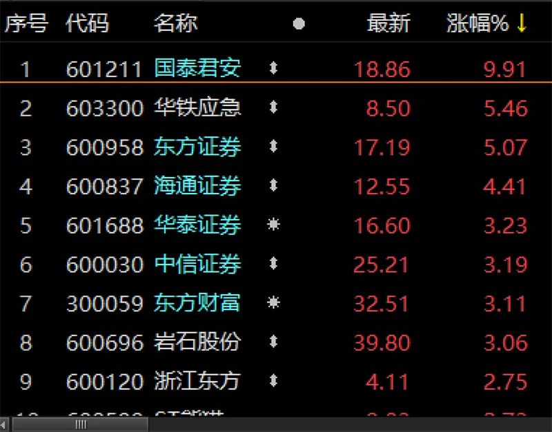 华泰证券：光纤光缆产业进入历史大周期