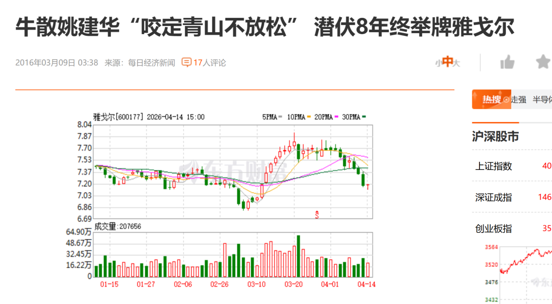 罕见！超级牛散，进入中信证券前十大股东！