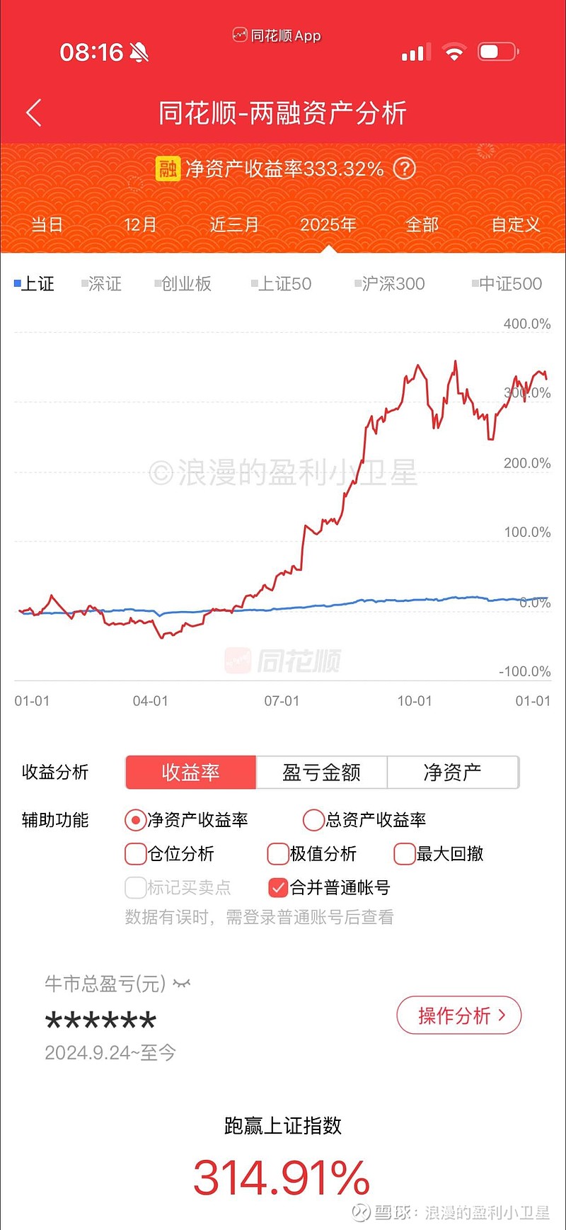 元琛科技：一季度净利润同比增长65.34%