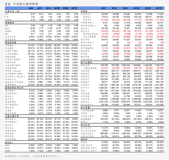 华源证券给予惠泰医疗"买入"评级:多业务均衡发展,PFA手术持续放量