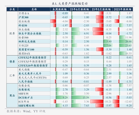 华源证券给予惠泰医疗"买入"评级:多业务均衡发展,PFA手术持续放量