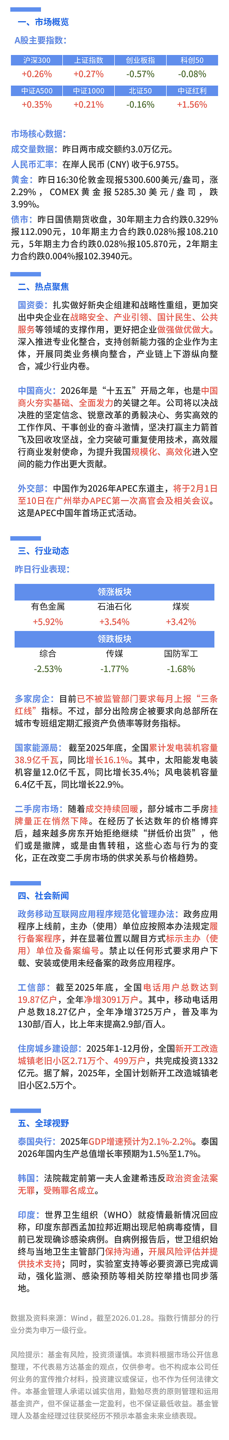 新能源赛道本周活跃,新能源ETF易方达(516090)、储能电池ETF易方达(159566)标的指数涨超5%