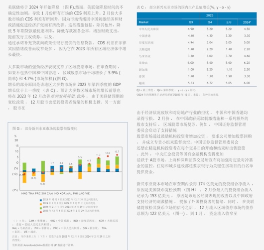 中信建投:二级债基份额再创历史新高,转债供需矛盾尖锐