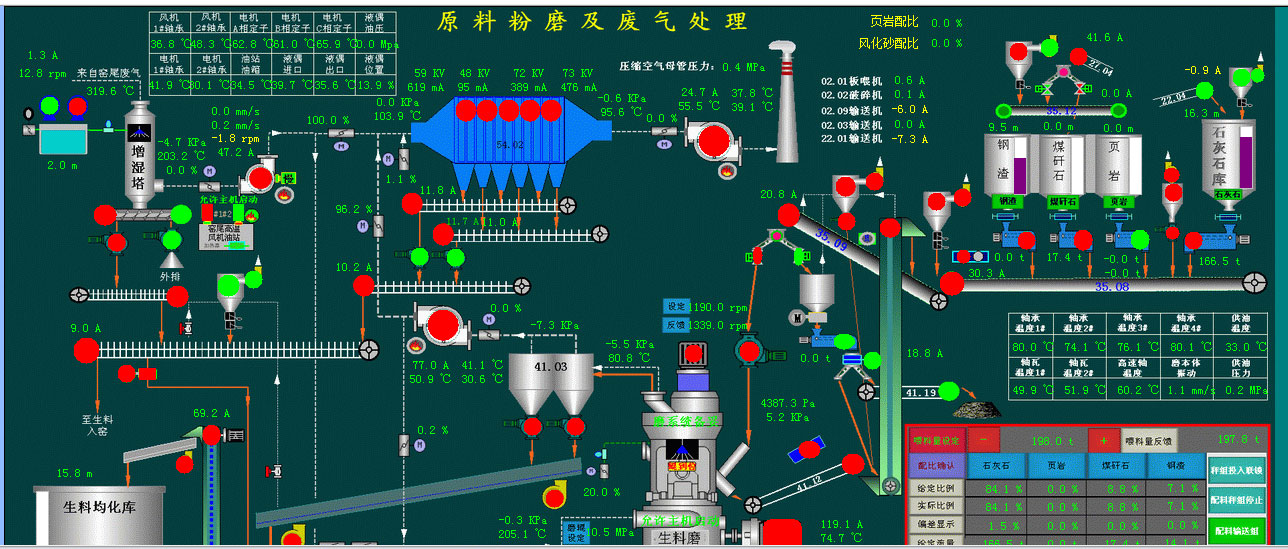 “干法转移”实现晶圆级单晶二维半导体柔性集成