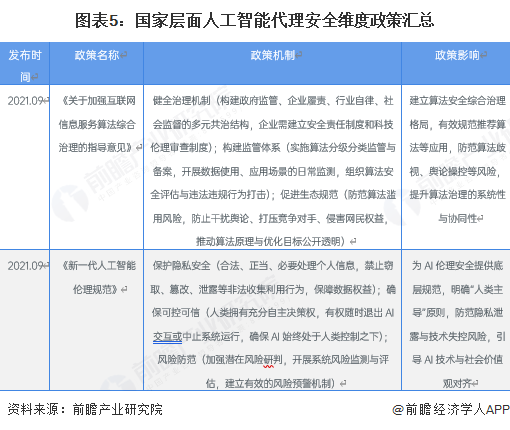 人工智能全球治理需协同发力