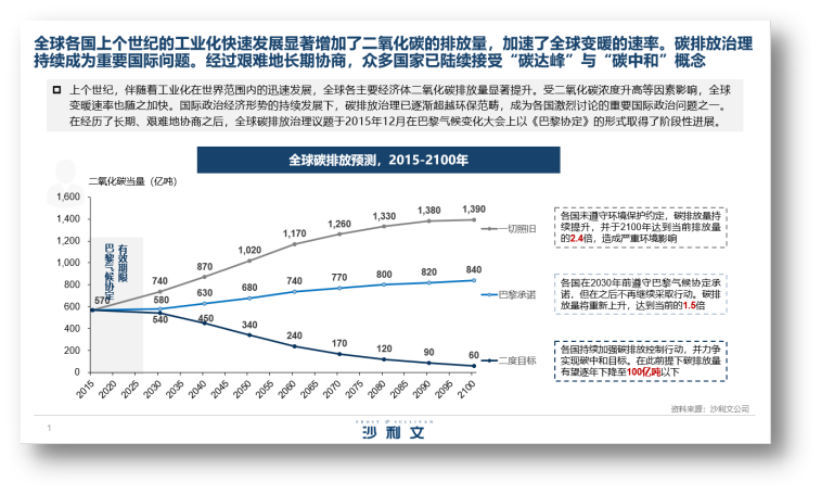 人工智能全球治理需协同发力