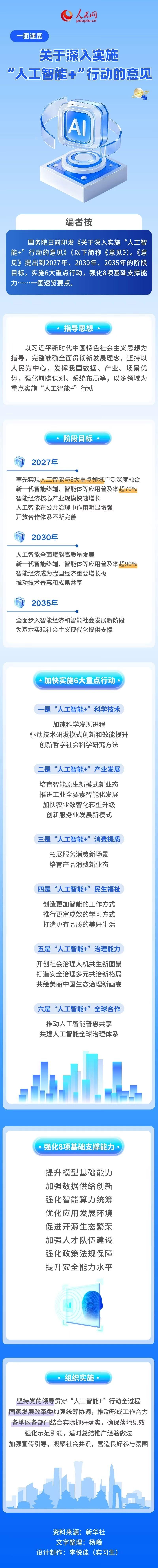 人工智能全球治理需协同发力