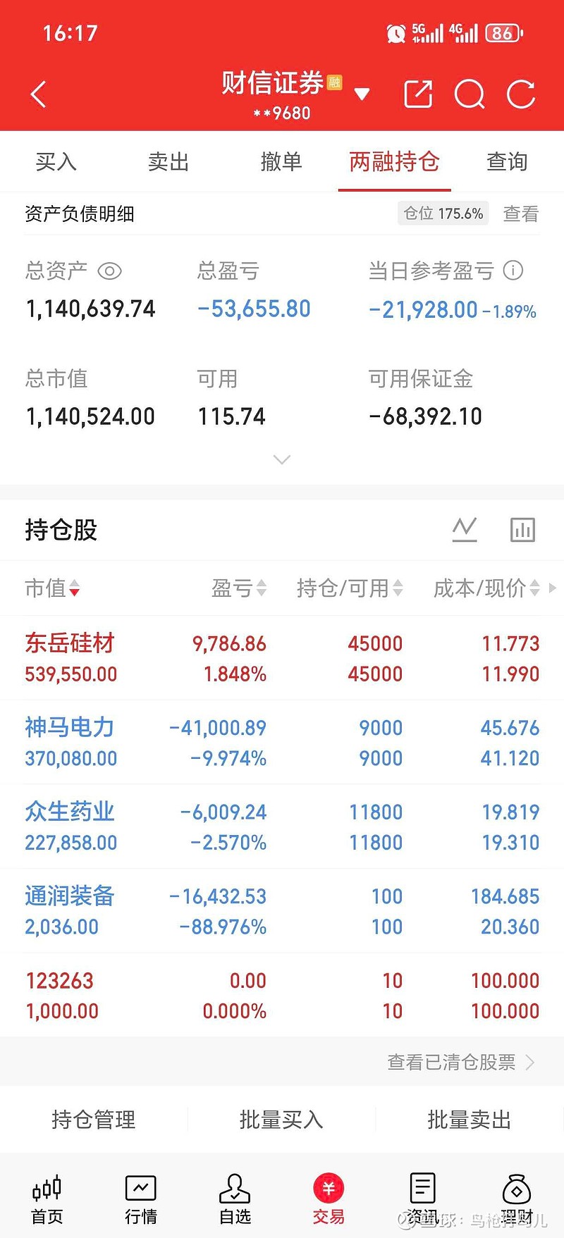 南都电源：2025年亏损26.42亿元