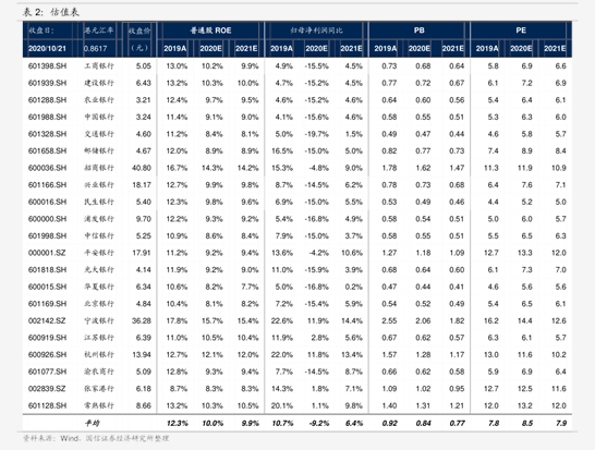 迈普医学(301033.SZ)：一季度归母净利润2071.54万元 同比下降14.27%