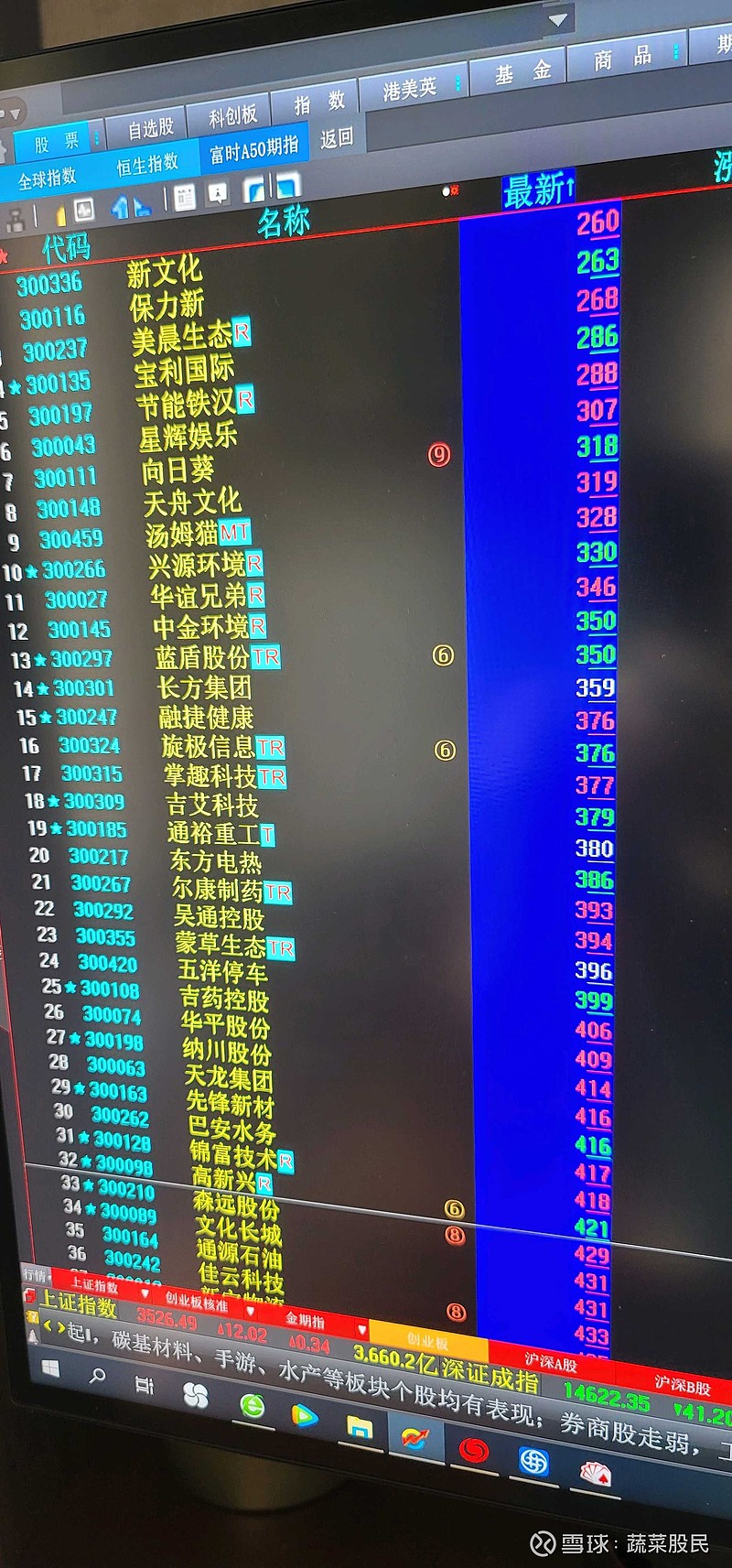 MLOps概念下跌2.89%,主力资金净流出16股