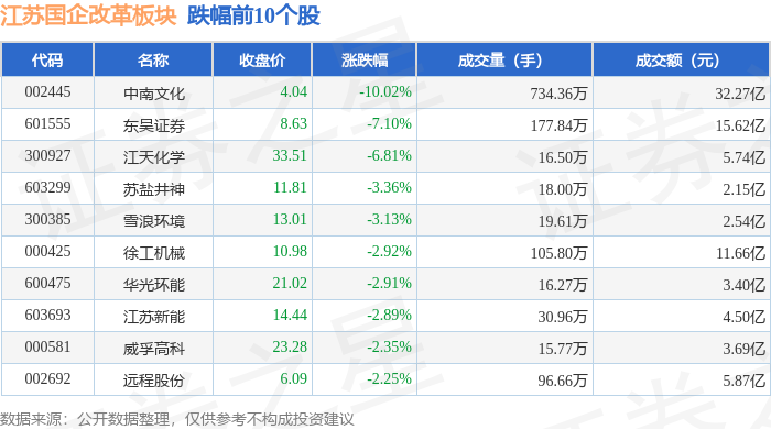 MLOps概念下跌2.89%，主力资金净流出16股