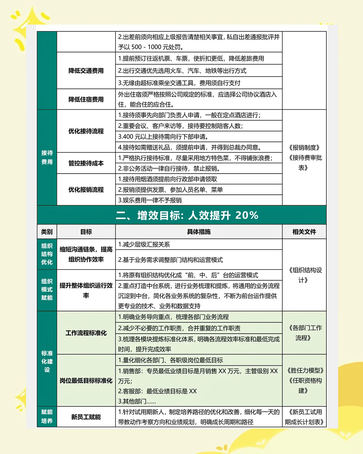 本钢板材:提质增效多项举措齐发力,公司业绩大幅减亏,产能效率全面跃升