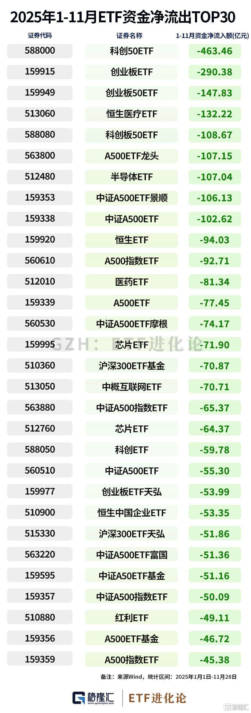 医药板块逆势收涨,关注港股通创新药ETF易方达(159316)、医药ETF易方达(512010)等投资价值
