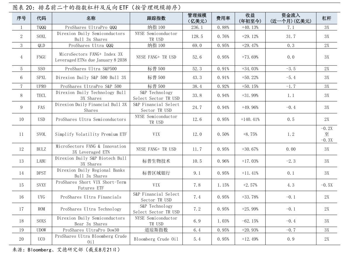 TCL科技一季度归母净利润15.6亿元 显示业务多点开花驱动业绩高质量增长
