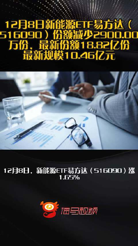机器人概念股高开低走，机器人ETF易方达（159530）全天净申购达1000万份