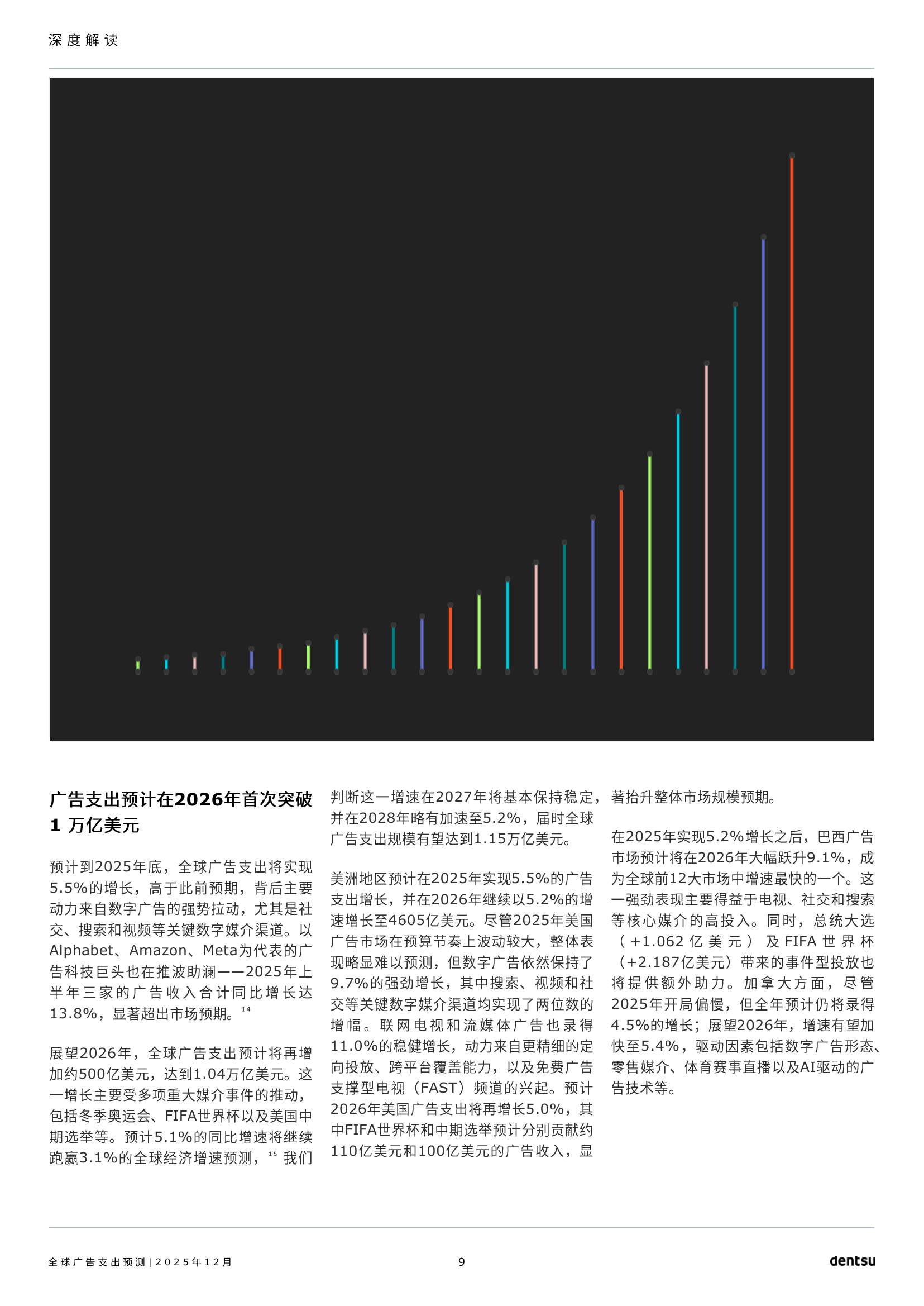 ST创意(300366)2026年一季报简析:亏损收窄,三费占比上升明显