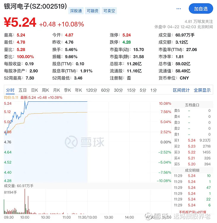 上交所:沪市主板公司2025年累计分红1.82万亿元 整体股息率为3.0%