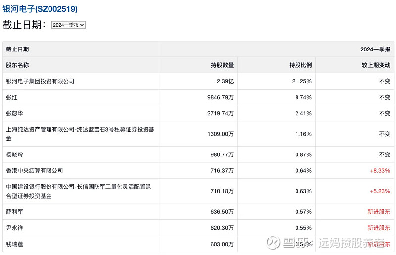 上交所:沪市主板公司2025年累计分红1.82万亿元 整体股息率为3.0%