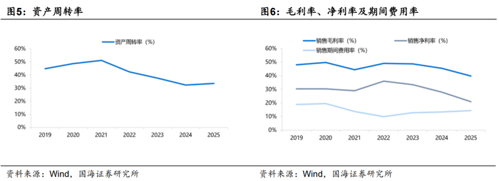 东吴证券给予微导纳米"增持"评级，2025年报&2026一季报点评：半导体设备业务加速放量，看好半导体&新兴业务领域持续突破