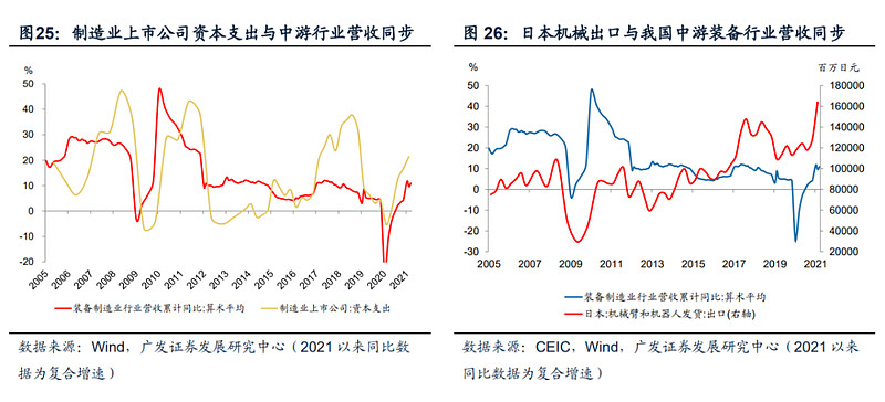 【调研风向标】锂电产业链景气度持续修复,这家公司订单充足,整体处于满产满销状态