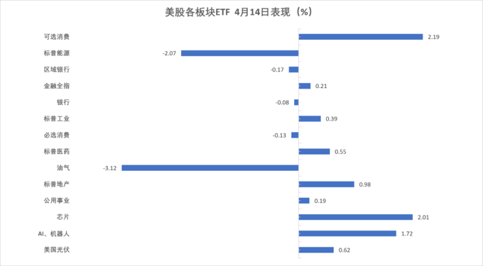 英国10年期国债收益率跌4.8个基点,报4.964%
