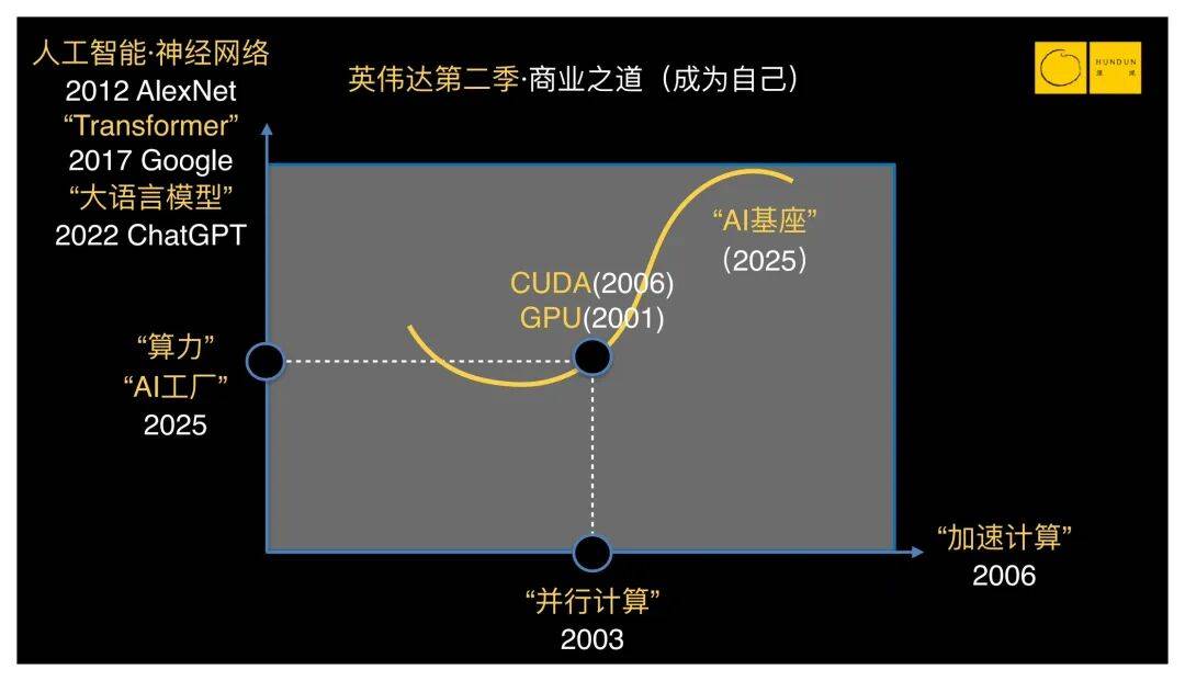 谷歌市值逼近英伟达,美股总市值首次突破75万亿美元;苹果涨超2.7%;西部数据跌超7%;Anthropic估值或超9000亿美元 | 美股盘前