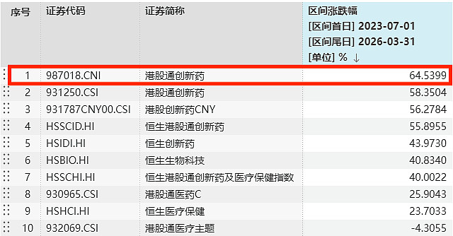 恩华药业右美沙芬安非他酮缓释片上市申请获受理,有望填补国内空白