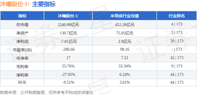石墨电极概念下跌1.77%，主力资金净流出17股