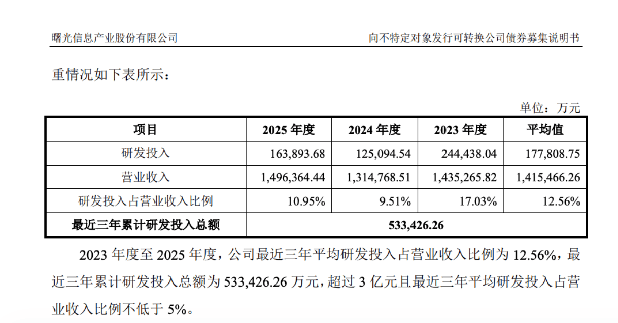 上交所：沪市主板公司去年实现营收49.49万亿元