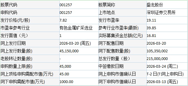 泰金新能4月30日龙虎榜数据
